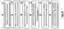 Fig. 09 - Validating restricted operations on a client using trusted environments
