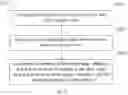 Fig. 03 - Managing storage array configuration