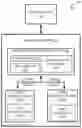 Fig. 01 - Selection component that is configured based on an architecture associated with memory devices