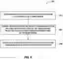 Fig. 09 - MIRROR-BASED INFORMATION INTERFACE AND EXCHANGE