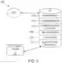 Fig. 03 - Systems and methods for providing supplemental information with a response to a command