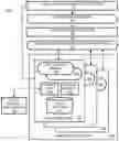 Fig. 01 - Specifying components in graph-based programs
