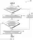 Fig. 06 - DEPLOYING EMBEDDED COMPUTING ENTITIES BASED ON FEATURES WITHIN A STORAGE INFRASTRUCTURE