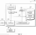 Fig. 07 - DEPLOYING EMBEDDED COMPUTING ENTITIES BASED ON FEATURES WITHIN A STORAGE INFRASTRUCTURE