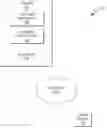 Fig. 01 - Optimizing allocation of multi-tasking servers