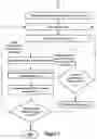 Fig. 09 - Fault-tolerant and highly available configuration of distributed services