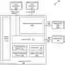 Fig. 01 - Optimized database resource handling