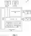 Fig. 02 - Optimized database resource handling