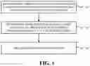 Fig. 02 - Method for Preloading Application, Storage Medium, and Terminal
