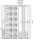 Fig. 03 - Virtualized and synchronous access to hardware accelerators