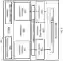 Fig. 05 - Virtualized and synchronous access to hardware accelerators