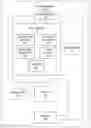 Fig. 01 - Methods and apparatus for adaptive workflow adjustment during resource provisioning using meta-topics