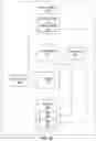 Fig. 06 - Methods and apparatus for adaptive workflow adjustment during resource provisioning using meta-topics