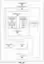 Fig. 07 - Methods and apparatus for adaptive workflow adjustment during resource provisioning using meta-topics