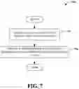 Fig. 08 - Reactive coincidence