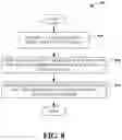 Fig. 09 - Reactive coincidence