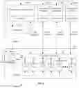 Fig. 04 - System and method for integrating multiple applications
