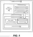 Fig. 02 - Exposing native OS APIS in a web browser