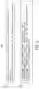 Fig. 03 - Joint semantic and format similarity for large scale log retrieval