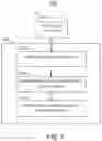 Fig. 08 - Joint semantic and format similarity for large scale log retrieval