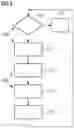 Fig. 07 - Ring-closures in fault trees