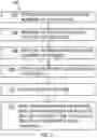 Fig. 02 - Automatic root cause analysis for web applications