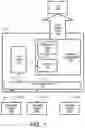 Fig. 02 - Computing device notification management software