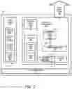 Fig. 03 - Computing device notification management software