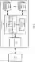 Fig. 02 - Data duplication in a non-volatile memory