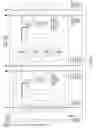 Fig. 07 - Systems, methods, and apparatuses for stacked memory