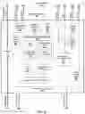 Fig. 09 - Systems, methods, and apparatuses for stacked memory