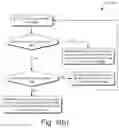 Fig. 07 - Reconstruction of data of virtual machines