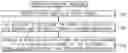 Fig. 01 - Power-loss protection