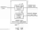 Fig. 03 - Power-loss protection