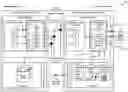 Fig. 01 - Using snapshots to establish operable portions of computing entities on secondary sites for use on the secondary sites before the computing entity is fully transferred