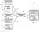 Fig. 01 - Managing remote data replication