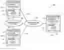 Fig. 01 - Managing remote data replication