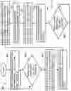 Fig. 04 - Managing remote data replication