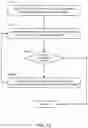 Fig. 09 - Recovery of in-memory databases using a backward scan of the database transaction log