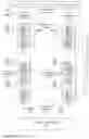 Fig. 03 - Single and double chip spare