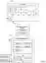 Fig. 08 - Synchronously replicating when a mediation service becomes unavailable