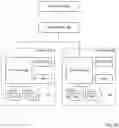 Fig. 09 - Synchronously replicating when a mediation service becomes unavailable