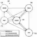 Fig. 01 - Managing and maintaining multiple debug contexts in a debug execution mode for real-time processors