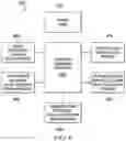 Fig. 09 - Managing and maintaining multiple debug contexts in a debug execution mode for real-time processors