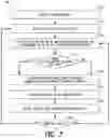 Fig. 08 - Auto-generated multiple input variants