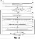 Fig. 10 - Auto-generated multiple input variants