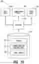 Fig. 11 - Auto-generated multiple input variants