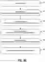 Fig. 07 - Dependency mapping between program code and tests to rapidly identify error sources