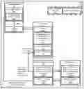 Fig. 01 - Code coverage module with testing function identifier
