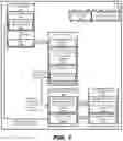 Fig. 02 - Code coverage module with testing function identifier